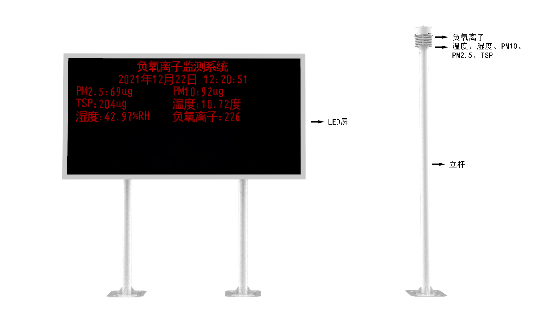 負(fù)氧離子監(jiān)測(cè)站產(chǎn)品結(jié)構(gòu)圖
