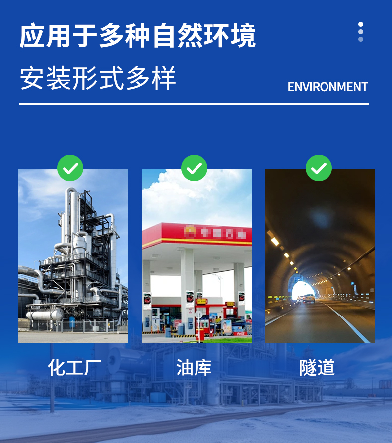 防爆氣象五參數(shù)儀多場(chǎng)景應(yīng)用示意圖 - 防爆氣象五參數(shù)儀在化工、石油、隧道等場(chǎng)景的應(yīng)用展示